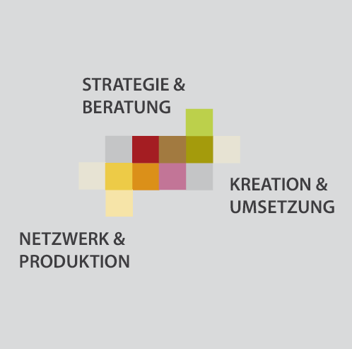 Graphix-Leistungen Die Leistungen von Graphix Düsseldorf sind Strategie, Beratung, Kreation, Umsetzung sowie Produktion und ein Netzwerk an Kooperationspartnern für Spezialaufgaben.